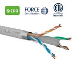 0850BG  Cat. 6A U/UTP LSZH B2ca s1a, d1, a1 solid cable in 500 m reels and certified with keystone jack P/N 5854, white color [AXT Certifi ed and compatible with Madrid Digital]